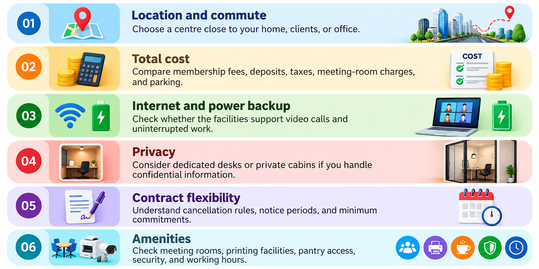 Factors to consider when choosing a coworking space